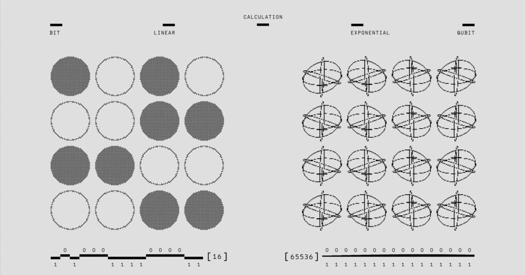 AIブログの収益導線を示す図解。検索から収益までの流れが可視化された図